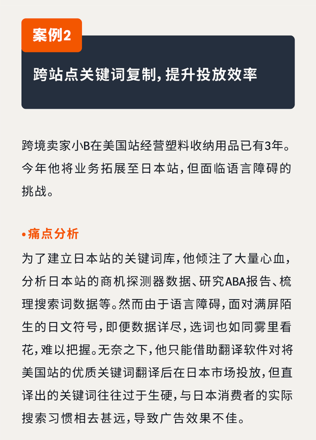 突破语言壁垒!亚马逊广告【跨站点关键词智能翻译】重磅来袭!