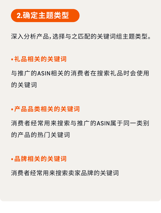 突破语言壁垒!亚马逊广告【跨站点关键词智能翻译】重磅来袭!