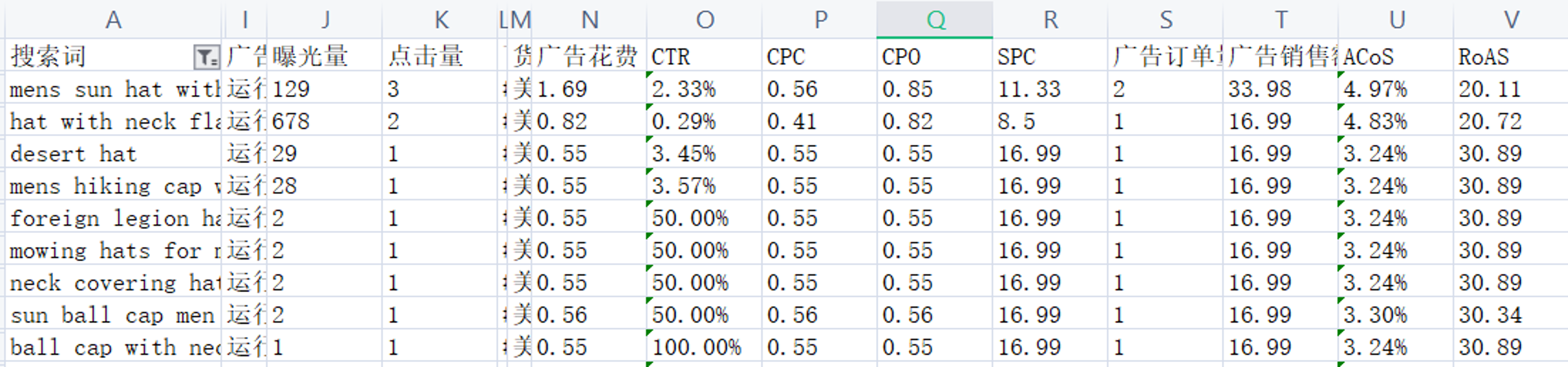 亚马逊商品推广投放技巧不知道？带你来看案例解析