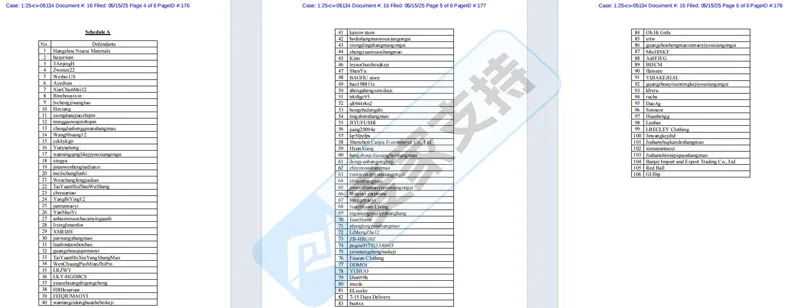 25-cv-05134，蘑菇版权警报！keith律所连发5案，109店涉案