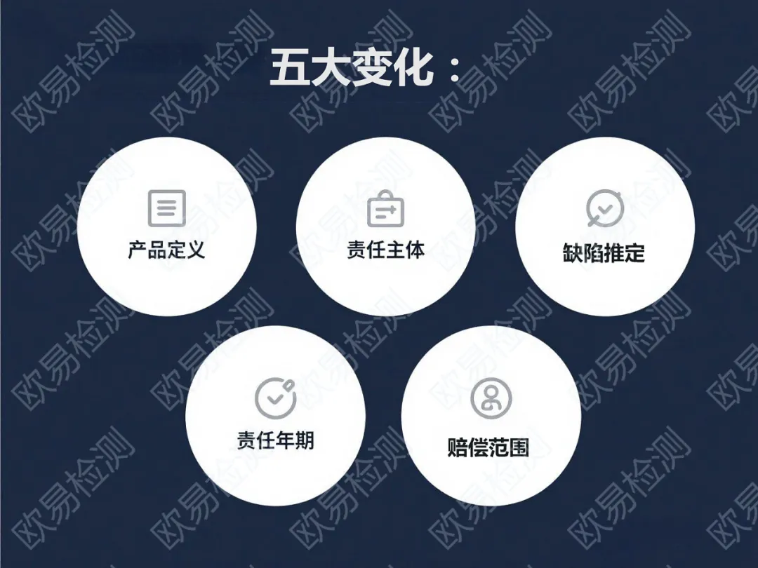 新PLD指令2025启动合规预警：这些卖家将被纳入追责名单！