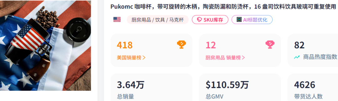 28天捞金百万，TikTok这款产品成美国独立日爆款
