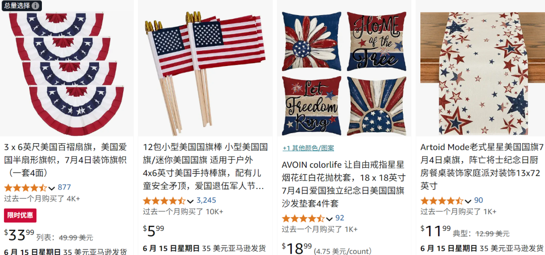 28天捞金百万，TikTok这款产品成美国独立日爆款