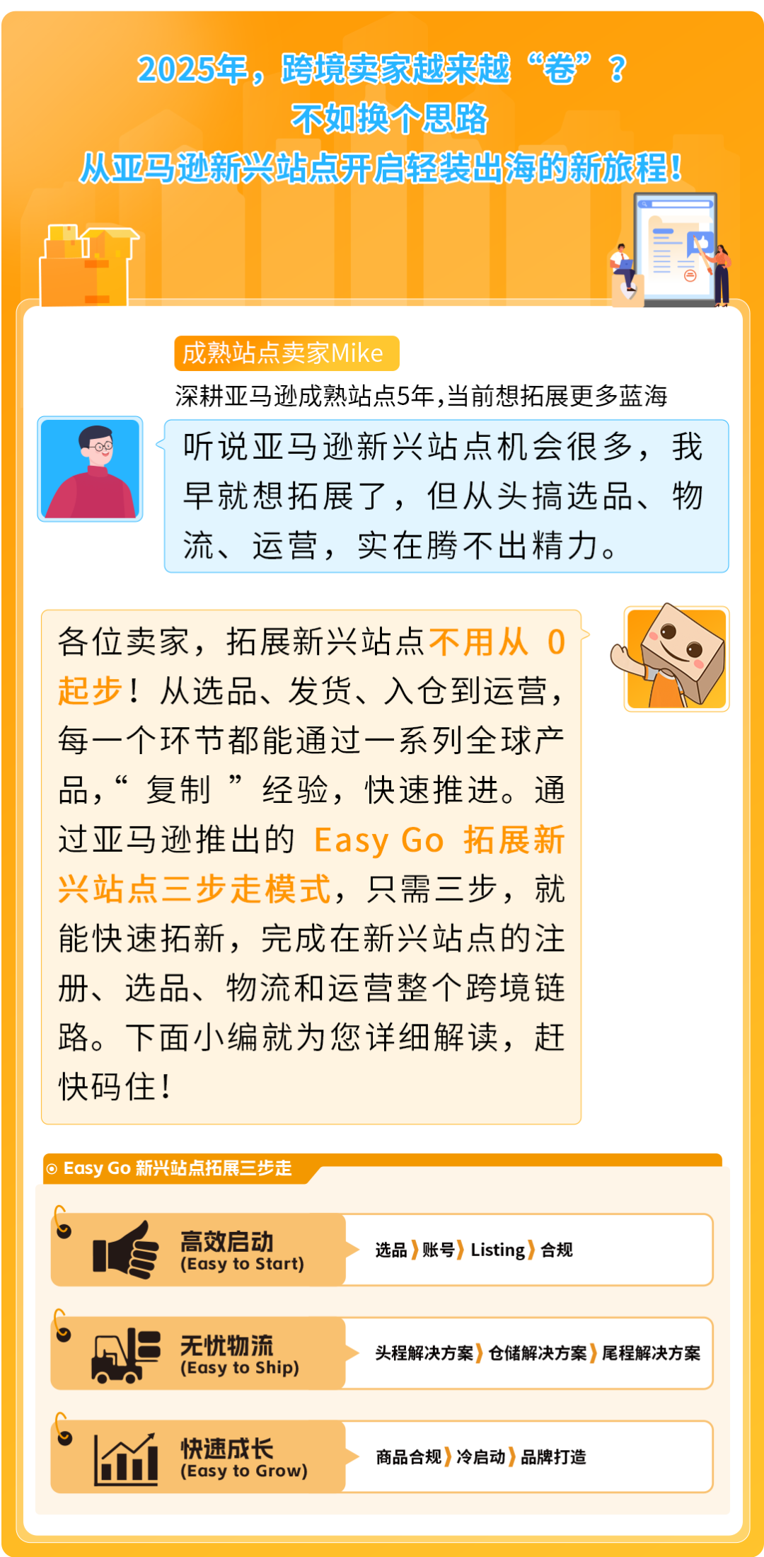 选品难发货烦？运营跟不上？亚马逊3步复制爆单链路搞定新兴站点！