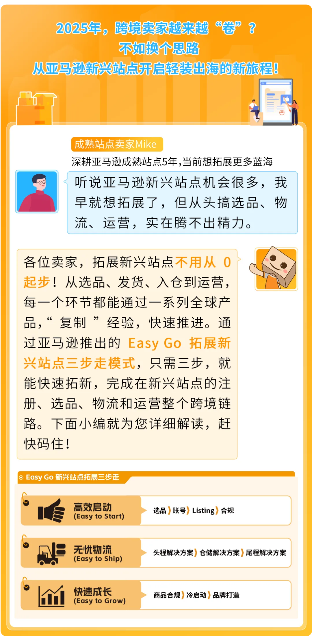 选品难发货烦？运营跟不上？亚马逊3步复制爆单链路搞定新兴站点！