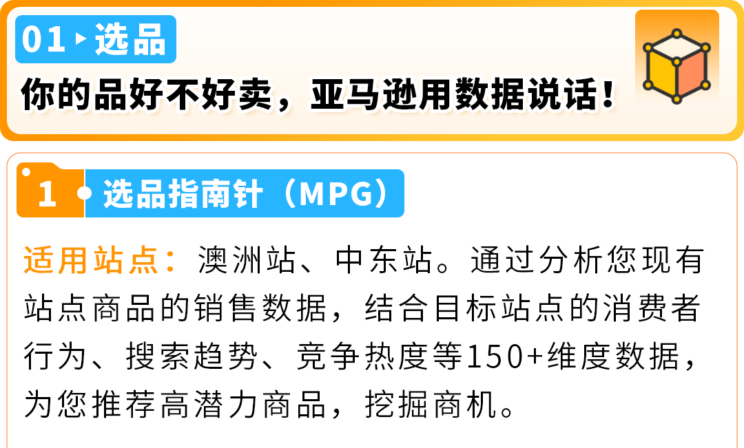 选品难发货烦？运营跟不上？亚马逊3步复制爆单链路搞定新兴站点！