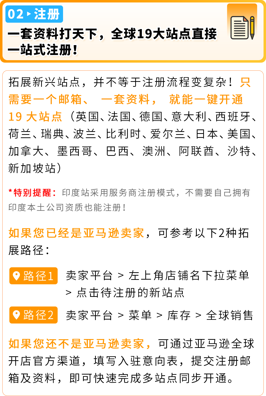 选品难发货烦？运营跟不上？亚马逊3步复制爆单链路搞定新兴站点！