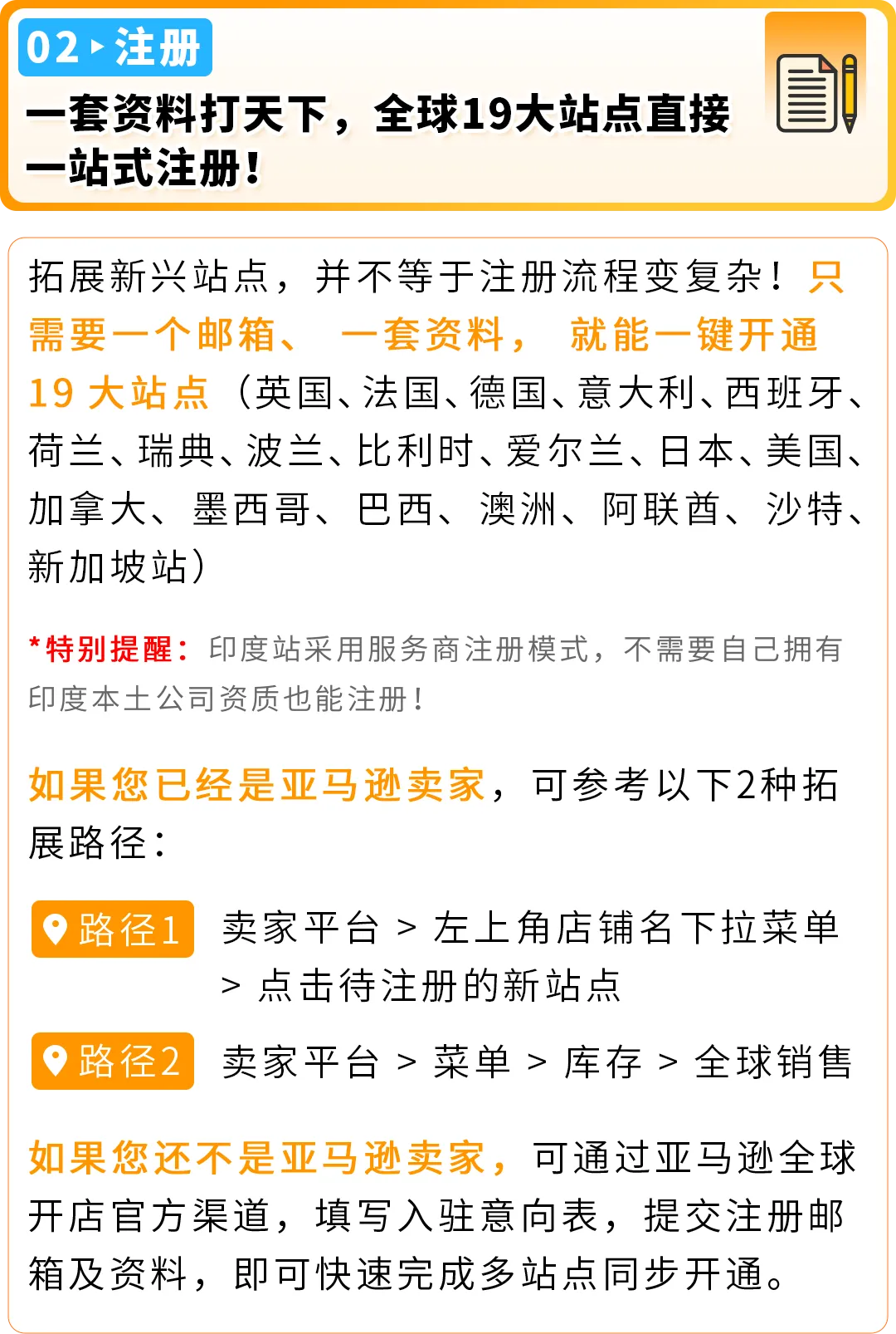 选品难发货烦？运营跟不上？亚马逊3步复制爆单链路搞定新兴站点！