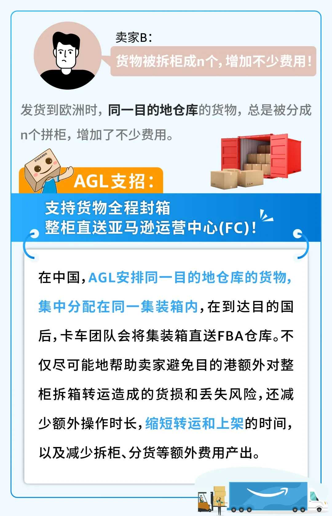 不用打托，立省上千欧！亚马逊官方教你避开欧洲发货3大坑