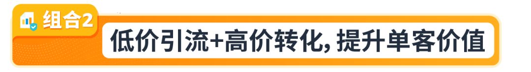 大促爆品这样搭才赚钱！亚马逊3套组合打法+避坑指南全放送