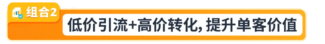 大促爆品这样搭才赚钱！亚马逊3套组合打法+避坑指南全放送