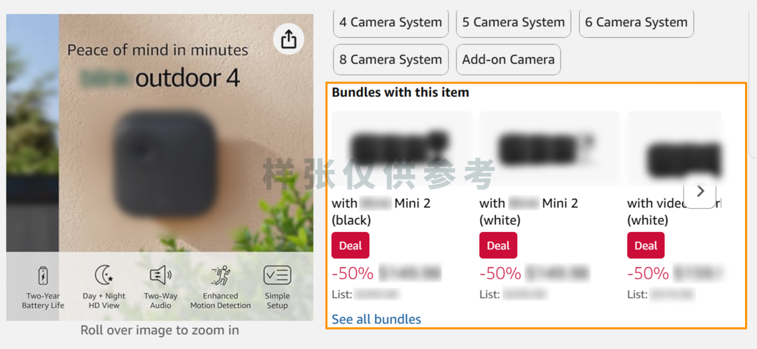 大促爆品这样搭才赚钱！亚马逊3套组合打法+避坑指南全放送