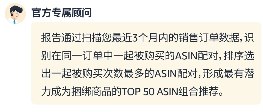 大促爆品这样搭才赚钱！亚马逊3套组合打法+避坑指南全放送