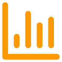 大促爆品这样搭才赚钱！亚马逊3套组合打法+避坑指南全放送