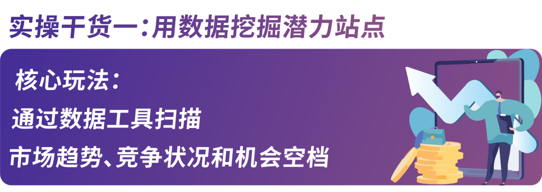 美国爆款欧洲遇冷？选品一调月销涨86%，亚马逊卖家逆袭实录！