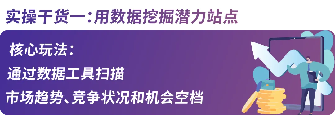 美国爆款欧洲遇冷?选品一调月销涨86%,亚马逊卖家逆袭实录!