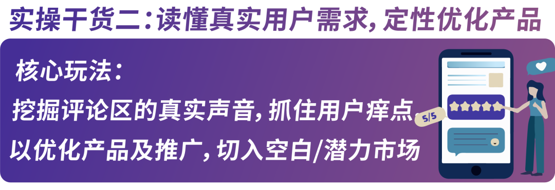 美国爆款欧洲遇冷？选品一调月销涨86%，亚马逊卖家逆袭实录！