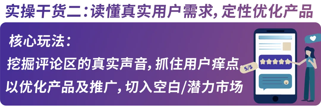 美国爆款欧洲遇冷?选品一调月销涨86%,亚马逊卖家逆袭实录!
