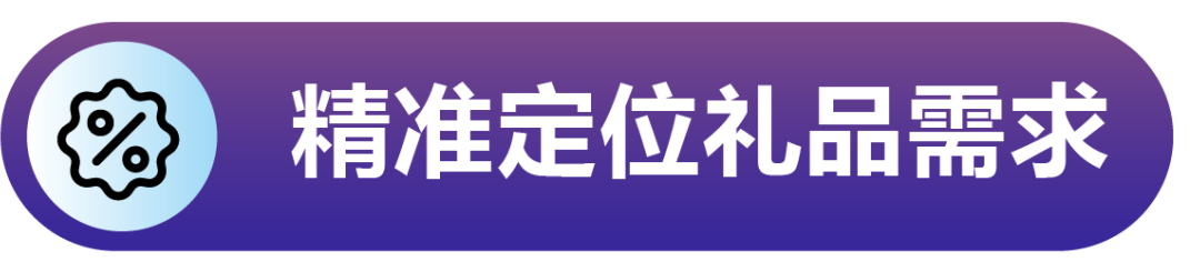 美国爆款欧洲遇冷？选品一调月销涨86%，亚马逊卖家逆袭实录！