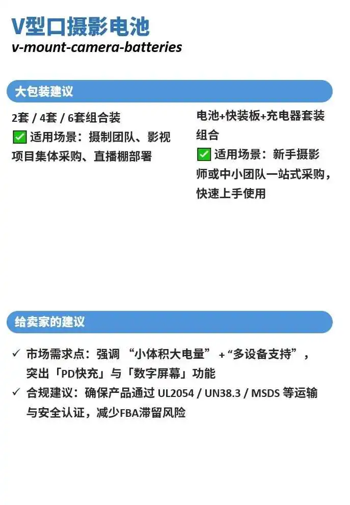 上线即爆卖!1年横扫全球6800个企业大单,国产镜头凭啥逆袭亚马逊C位?
