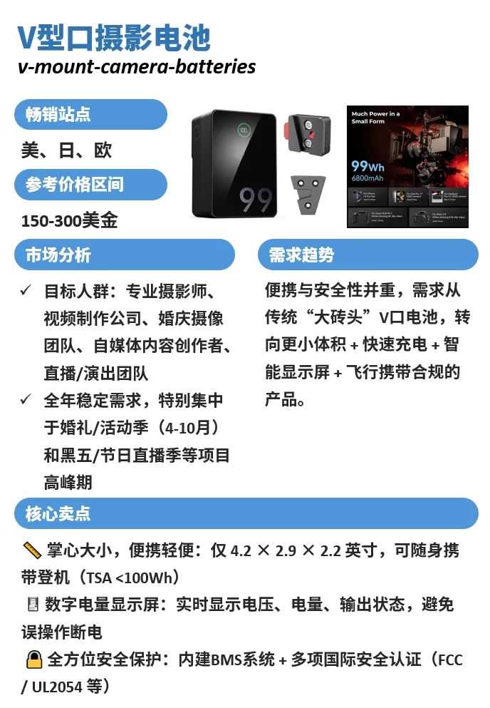 上线即爆卖！1年横扫全球6800个企业大单，国产镜头凭啥逆袭亚马逊C位？