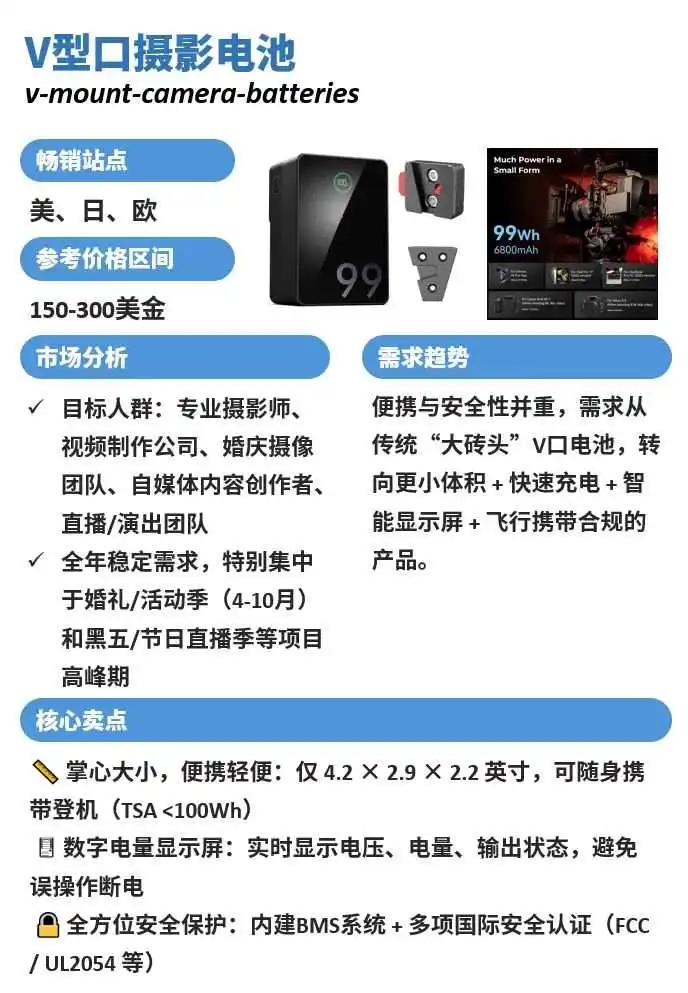上线即爆卖!1年横扫全球6800个企业大单,国产镜头凭啥逆袭亚马逊C位?