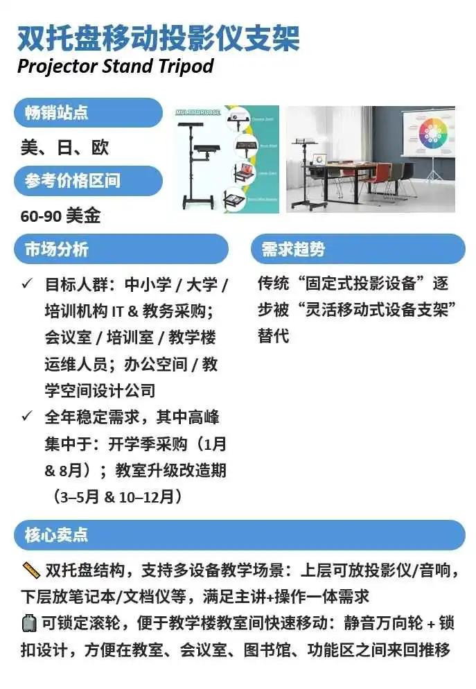 上线即爆卖!1年横扫全球6800个企业大单,国产镜头凭啥逆袭亚马逊C位?