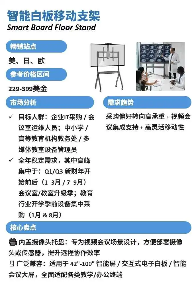 上线即爆卖!1年横扫全球6800个企业大单,国产镜头凭啥逆袭亚马逊C位?