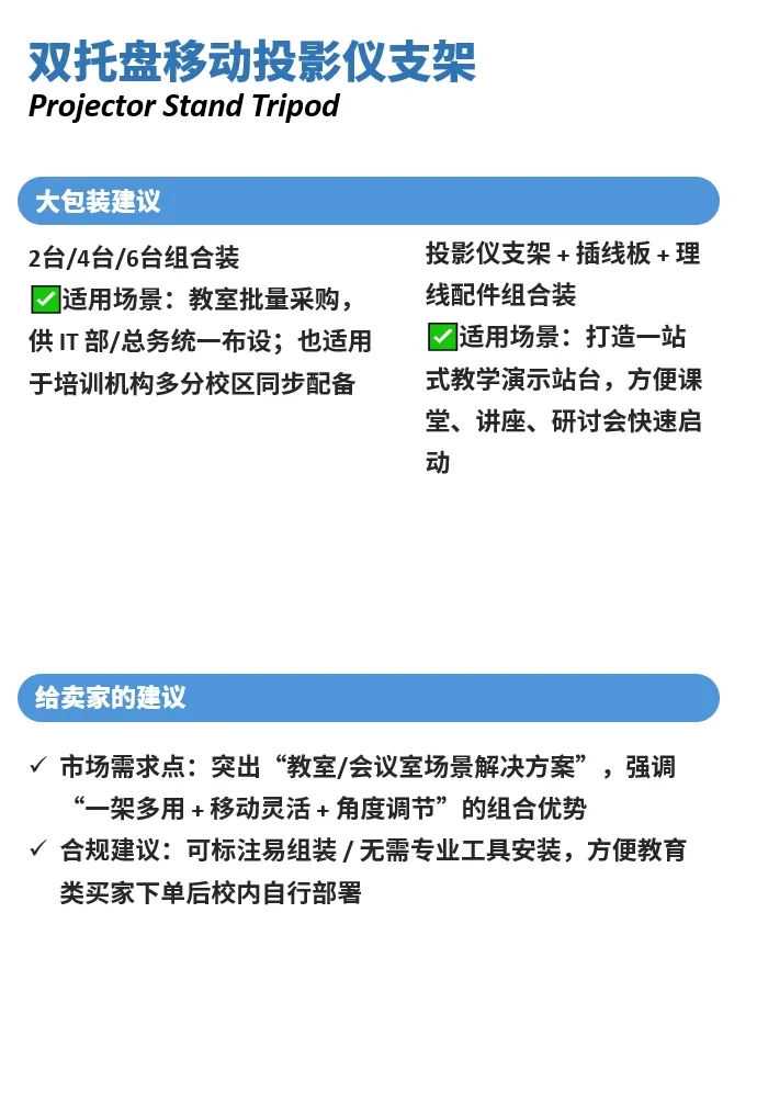 上线即爆卖！1年横扫全球6800个企业大单，国产镜头凭啥逆袭亚马逊C位？