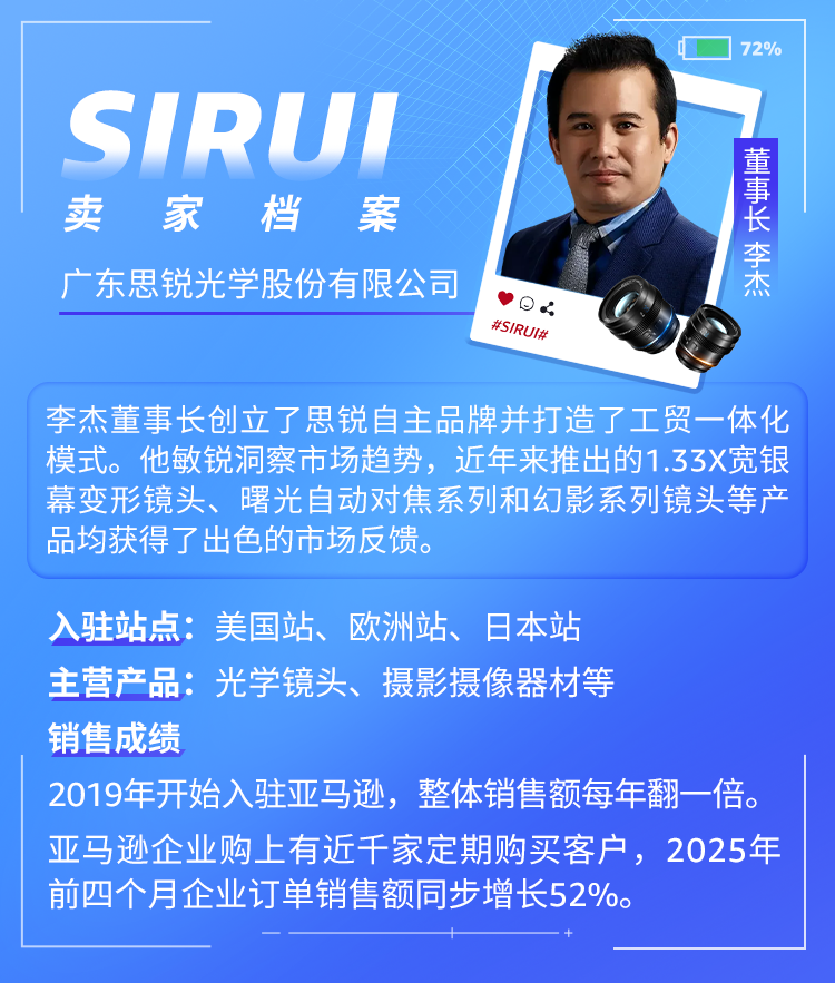 上线即爆卖!1年横扫全球6800个企业大单,国产镜头凭啥逆袭亚马逊C位?