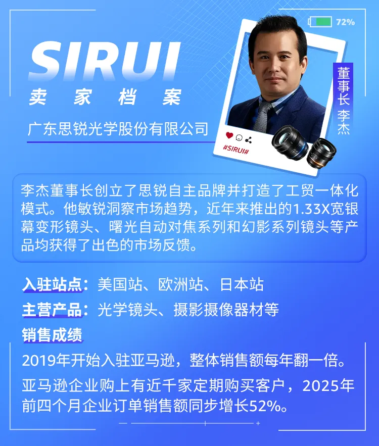 上线即爆卖!1年横扫全球6800个企业大单,国产镜头凭啥逆袭亚马逊C位?
