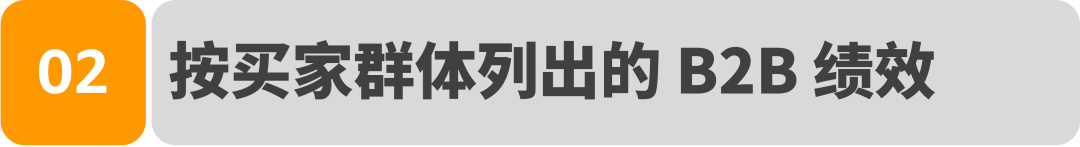 上线即爆卖！1年横扫全球6800个企业大单，国产镜头凭啥逆袭亚马逊C位？