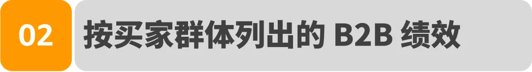 上线即爆卖!1年横扫全球6800个企业大单,国产镜头凭啥逆袭亚马逊C位?