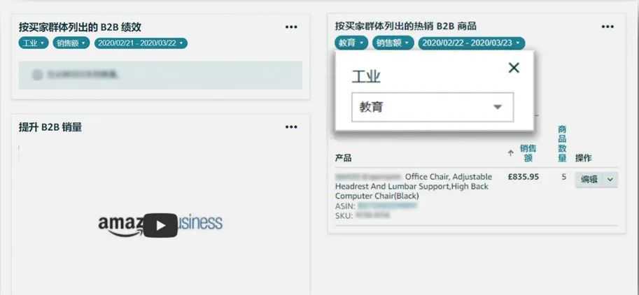 上线即爆卖！1年横扫全球6800个企业大单，国产镜头凭啥逆袭亚马逊C位？