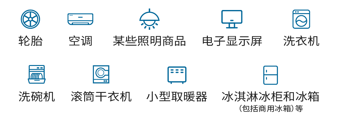6月起欧洲两大法规有更新，亚马逊卖家尽快完成合规迎接旺季！