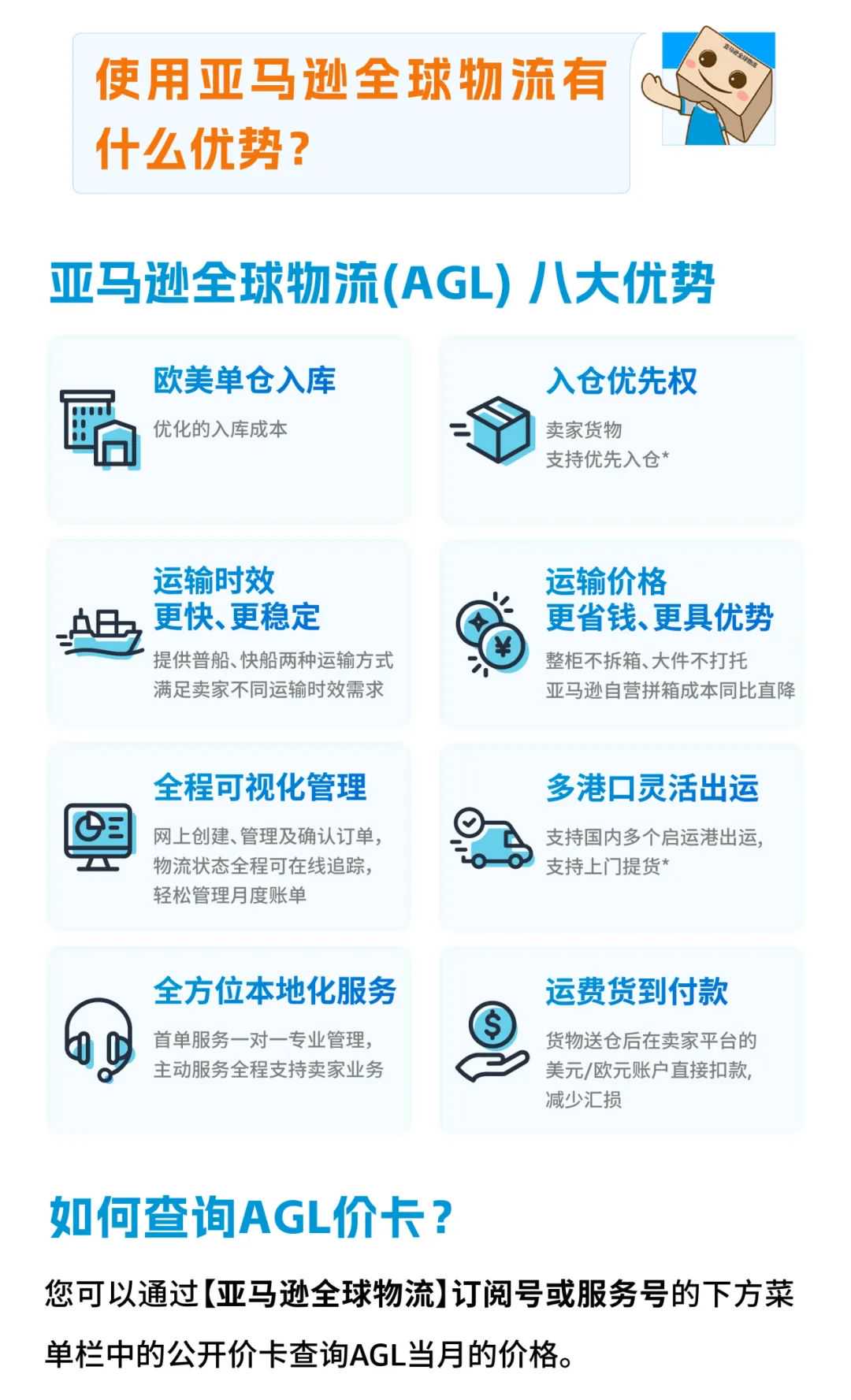 多渠道销售火爆,跨境补货成难题?亚马逊官方物流为你支招!