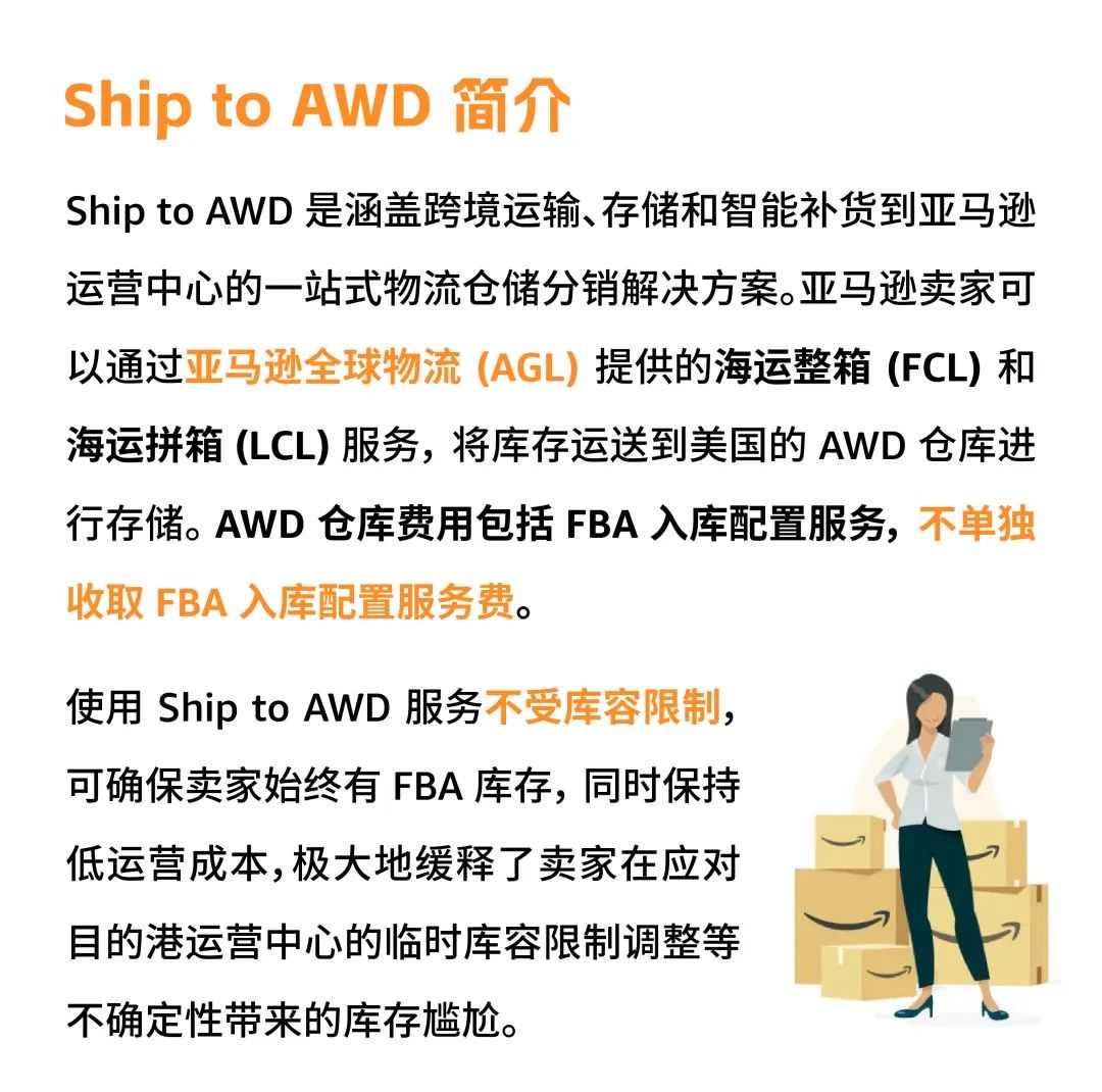 多渠道销售火爆,跨境补货成难题?亚马逊官方物流为你支招!