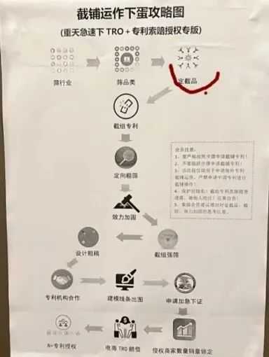 美国专利加速渠道被叫停，是否还有必要布局申请？