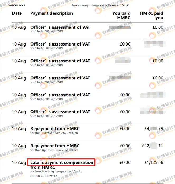 收到英国HRMC的查账，如何应对？