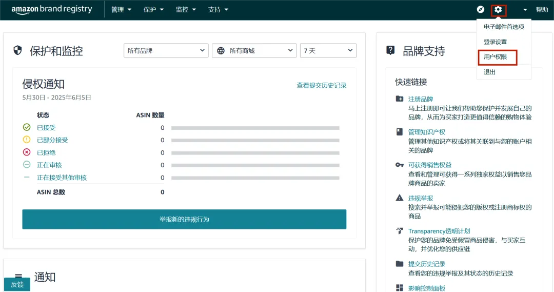 亚马逊品牌账户角色搞不清？白白丢权益！3步教你搞懂5个角色设置法