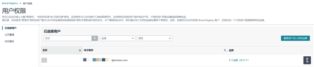 亚马逊品牌账户角色搞不清？白白丢权益！3步教你搞懂5个角色设置法
