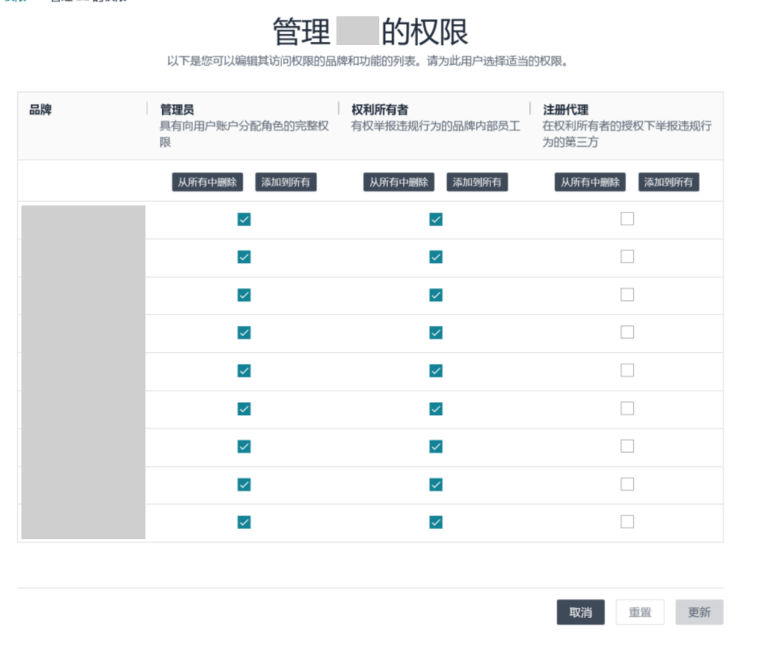 亚马逊品牌账户角色搞不清？白白丢权益！3步教你搞懂5个角色设置法