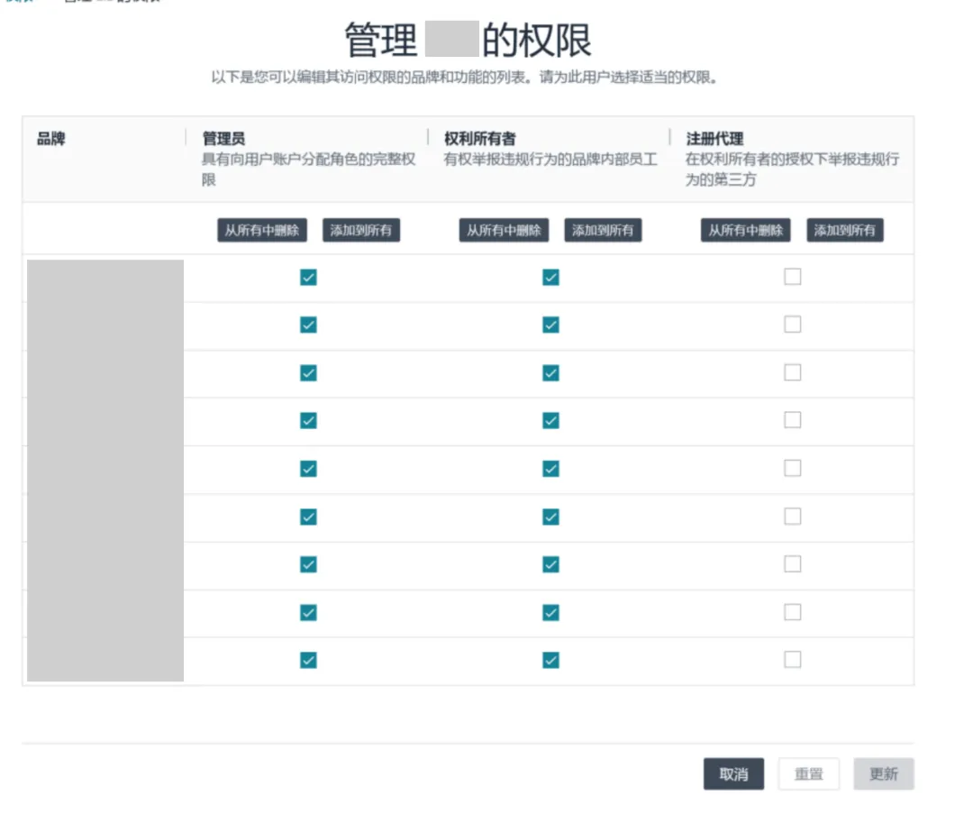 亚马逊品牌账户角色搞不清？白白丢权益！3步教你搞懂5个角色设置法