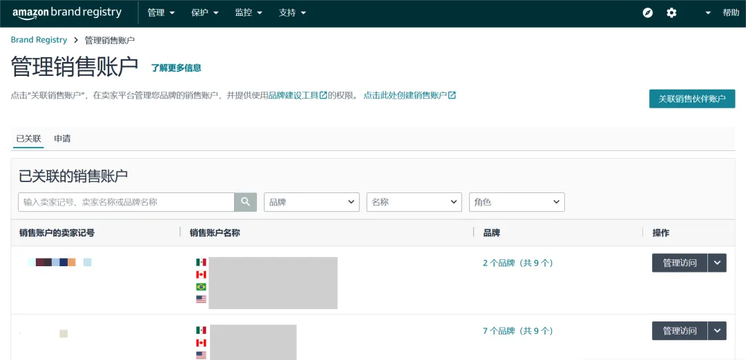 亚马逊品牌账户角色搞不清？白白丢权益！3步教你搞懂5个角色设置法
