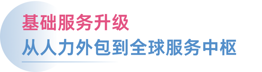 华中再落子!武汉运营中心正式启用
