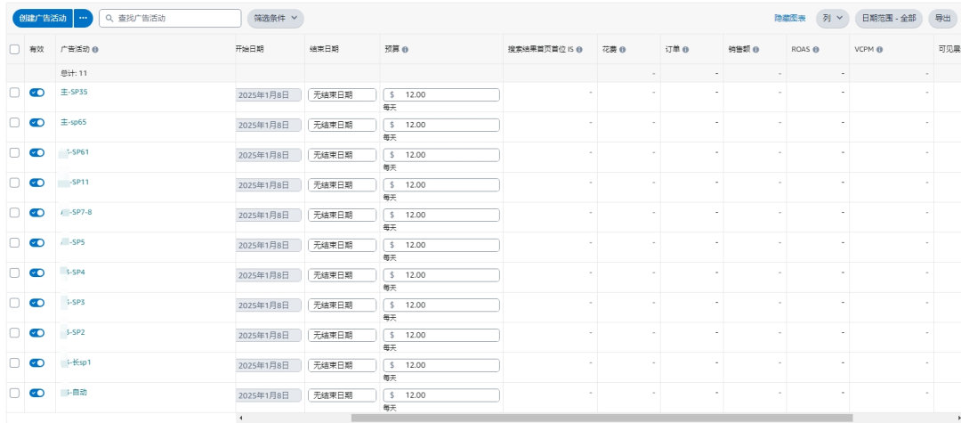 亚马逊广告位探讨:如何在符合亚马逊算法框架的前提下实现关键词上首页?