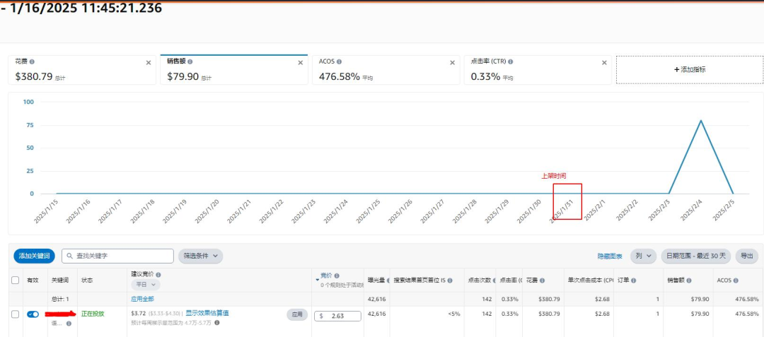 亚马逊广告位探讨:如何在符合亚马逊算法框架的前提下实现关键词上首页?