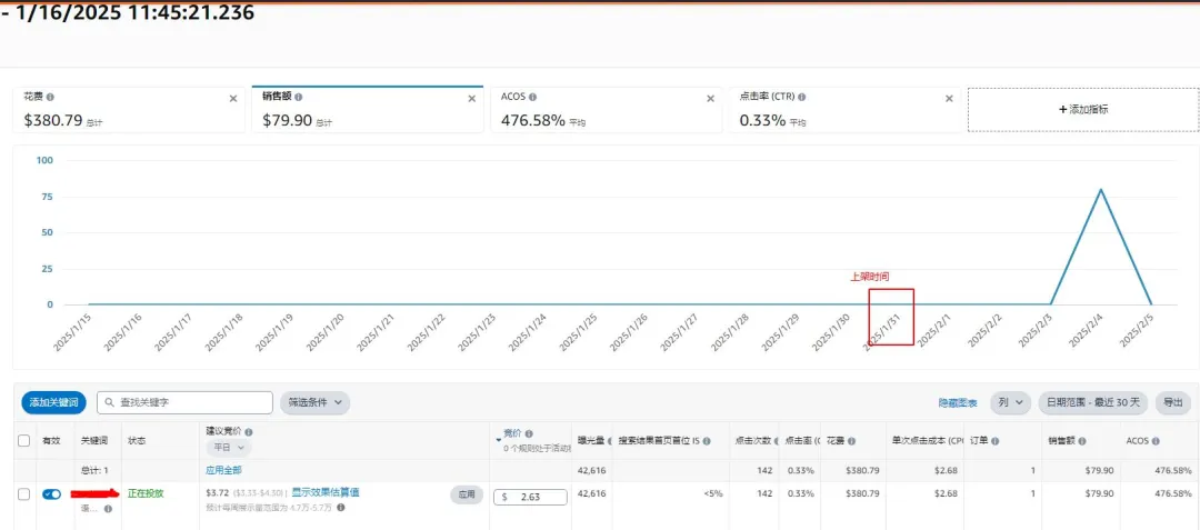 亚马逊广告位探讨：如何在符合亚马逊算法框架的前提下实现关键词上首页？