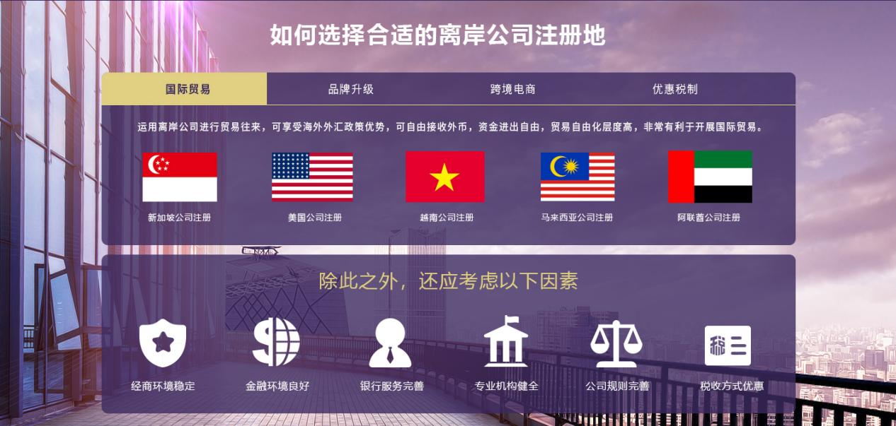 全球视野下的境外公司注册大局：全方位解析及费用规划