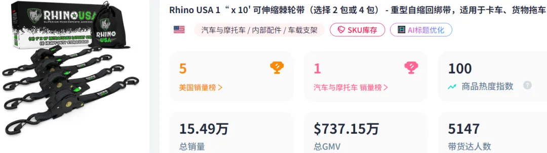 7日GMV超480万，这一冷门工具在TikTok上赚翻了